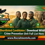 WCPU Shortlisted Candidates