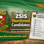 ZSIS Shortlisted Candidates