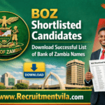 BOZ Shortlisted Candidates