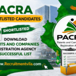 PACRA Shortlisted Candidates