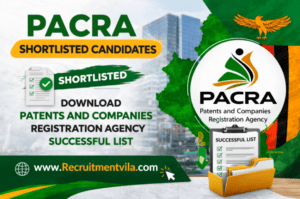 PACRA Shortlisted Candidates