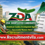 ZDA Shortlisted Candidates