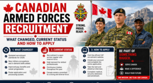 Canadian Armed Forces Recruitment