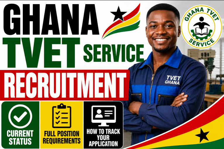 Ghana TVET Service Recruitment