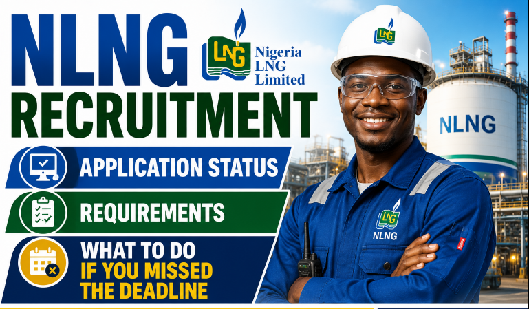 NLNG Recruitment