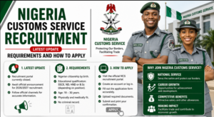 Nigeria Customs Service Recruitment