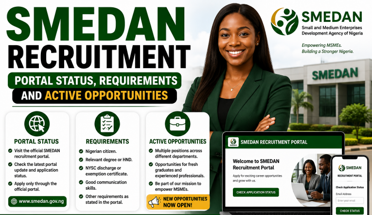 SMEDAN Recruitment